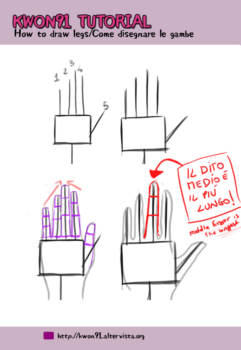 Come Disegnare le Mani in Stile Manga